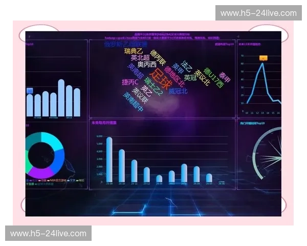 体育直播数据展示：让比赛会说话的可视化体验